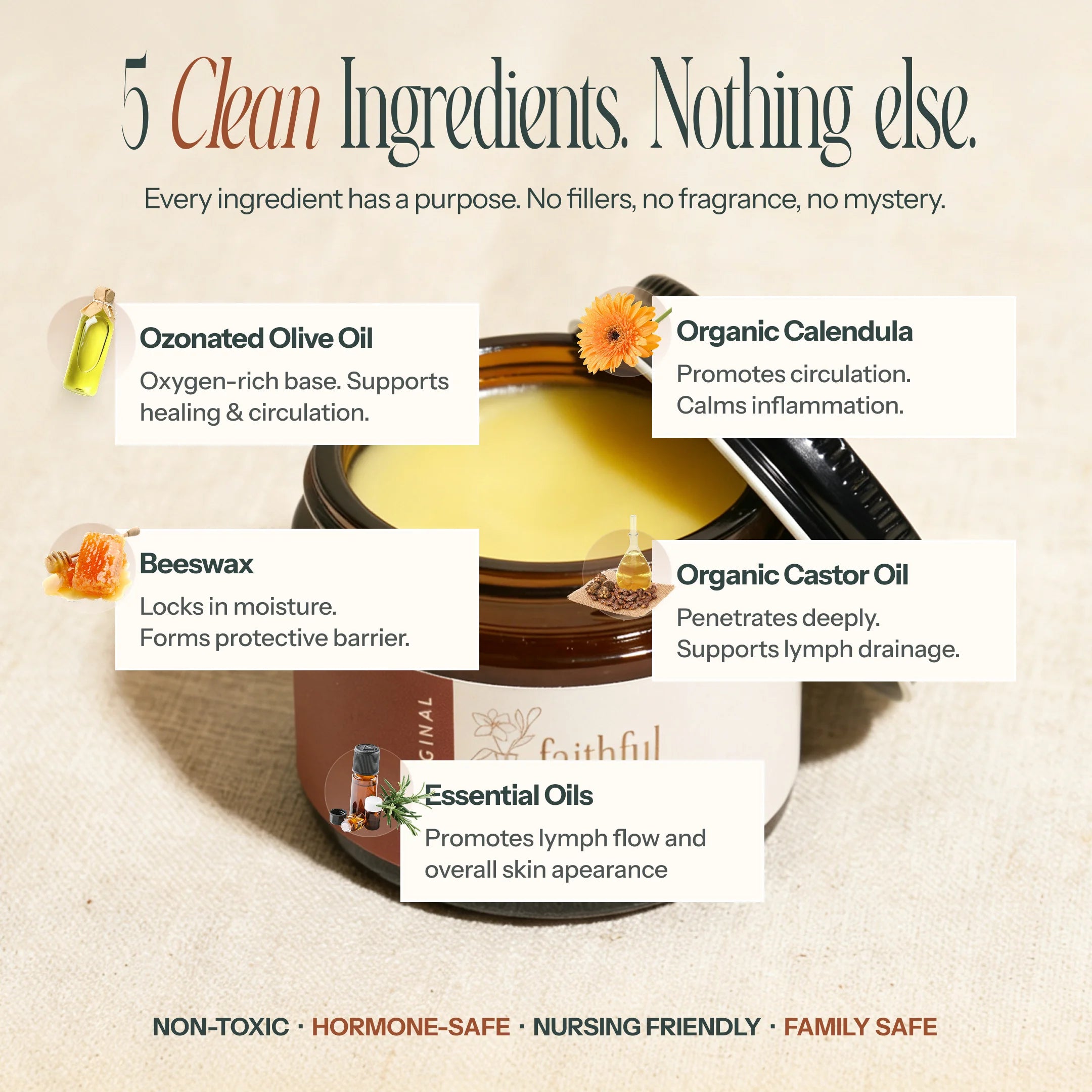 Ozonated Lymphatic Salve