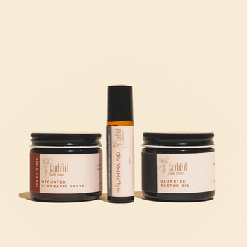Inflammation Support Kit