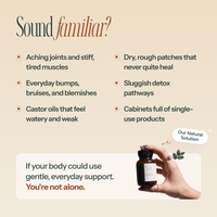 Ozonated Castor Oil