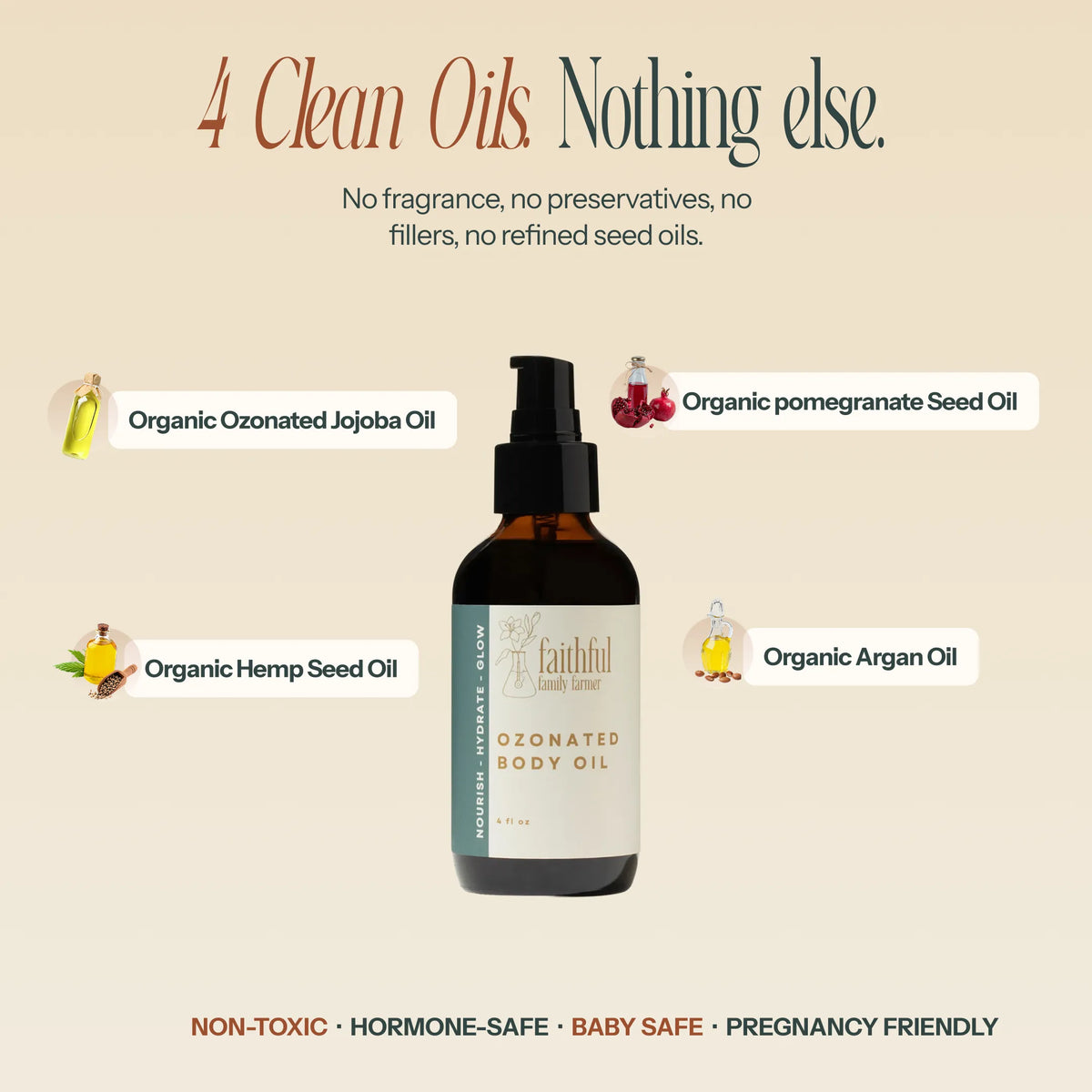 Ozonated Body Oil