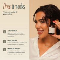 Ozonated Castor Oil