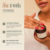 Ozonated Lymphatic Salve