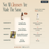 Ozonated Cleansing Oil