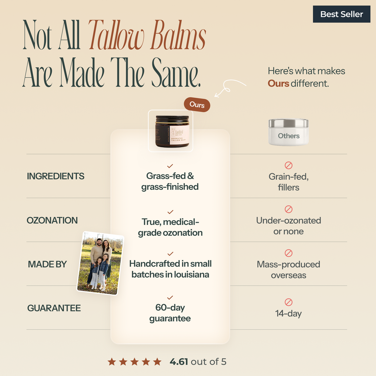 Ozonated Tallow Balm