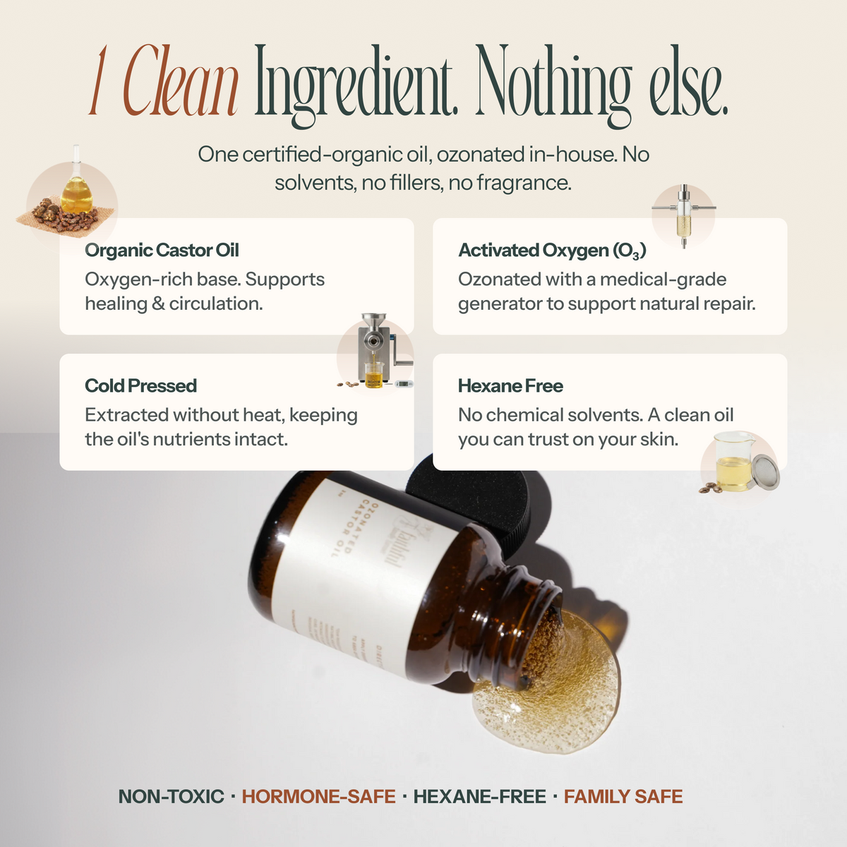 Ozonated Castor Oil