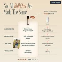 Inflamma Aid | Ozonated Inflammation Support
