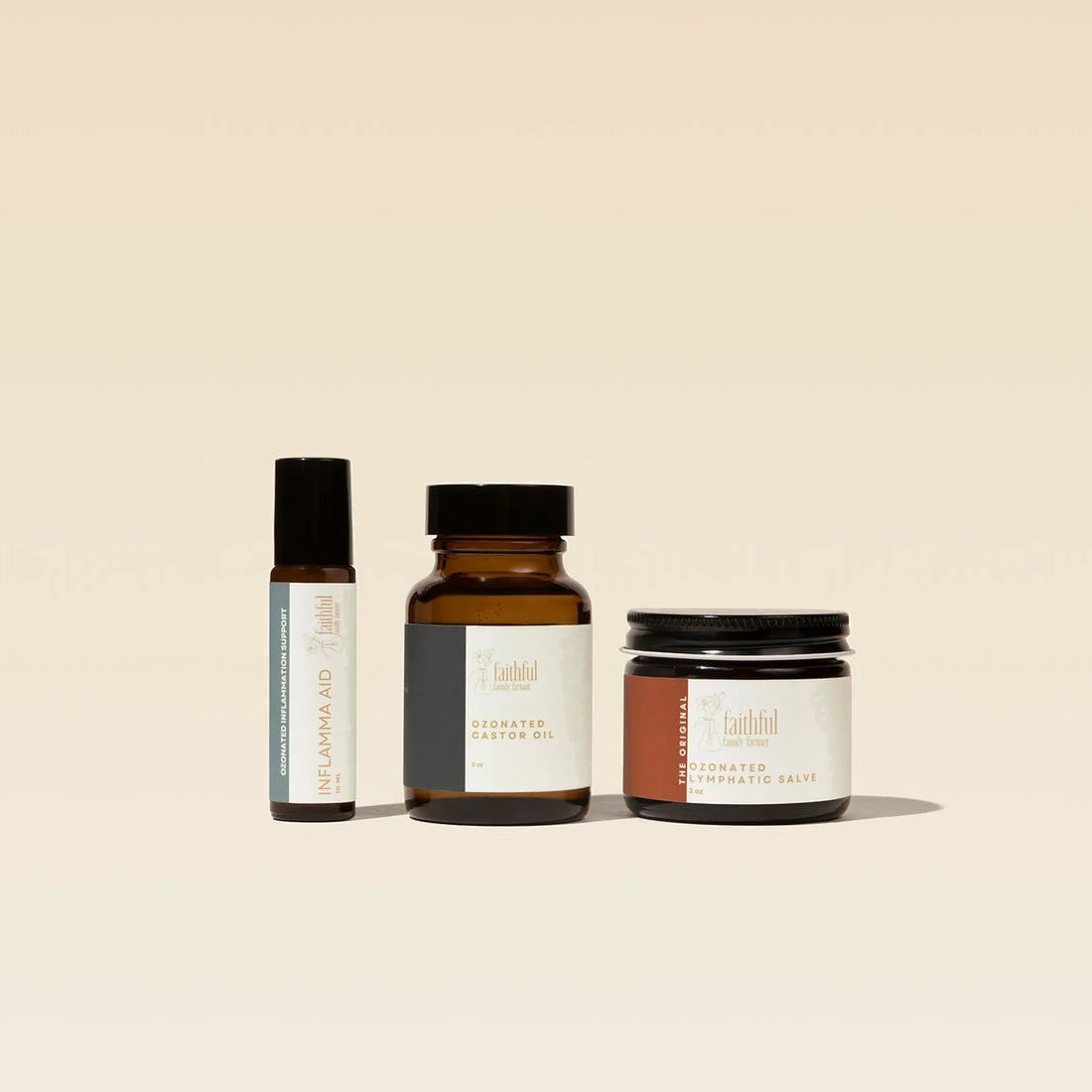 Inflammation Support Kit