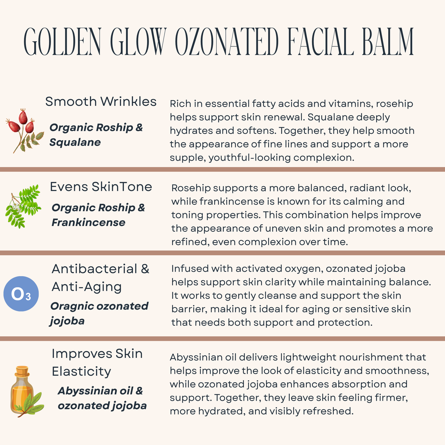 Ozonated Facial Balm