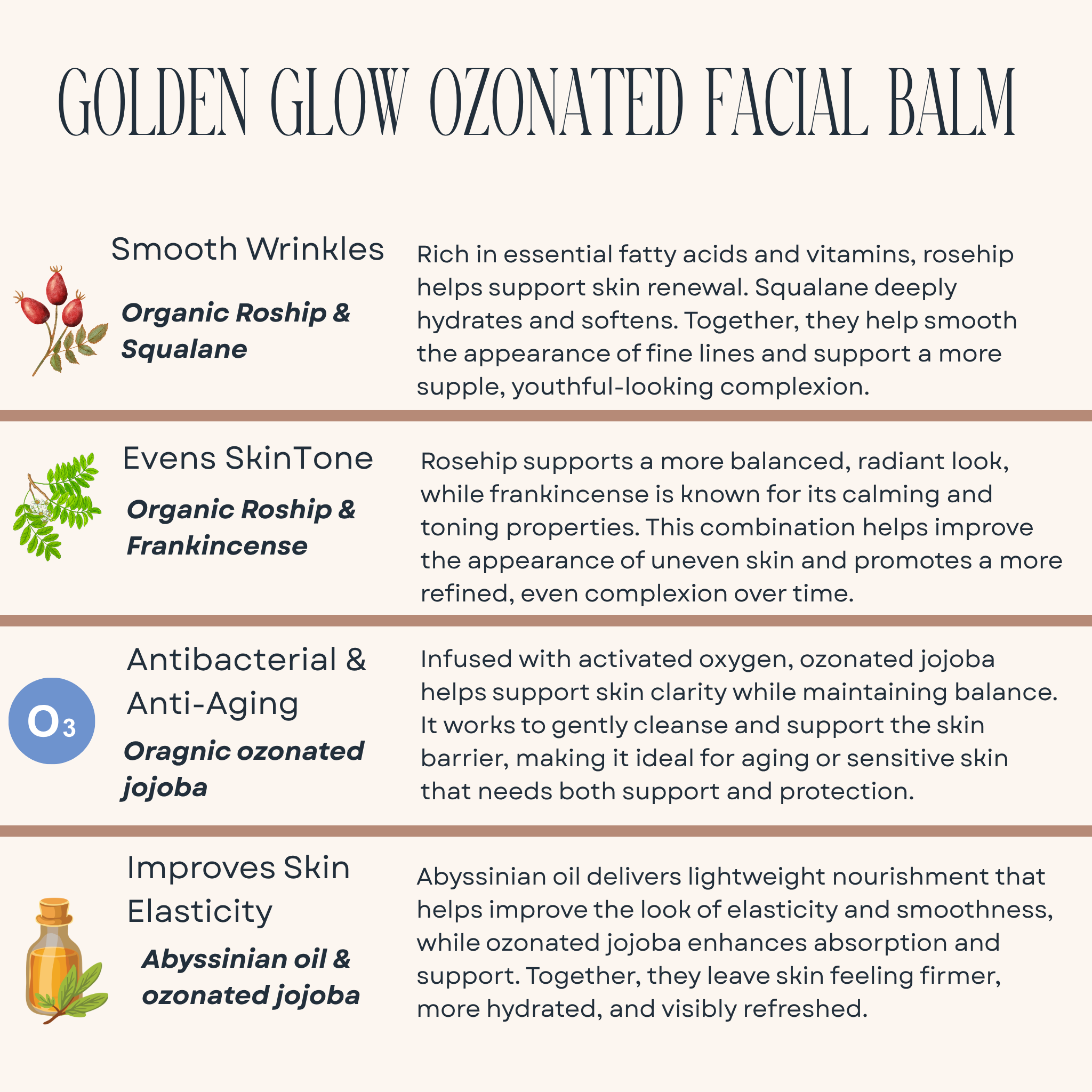 Ozonated Facial Balm