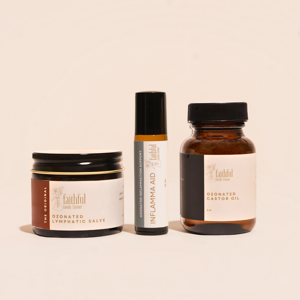 Inflammation Support Kit