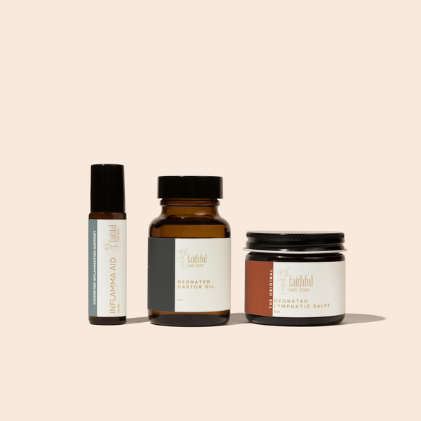 Inflammation Support Kit